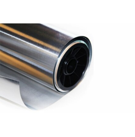 Aluminium metervara hrd